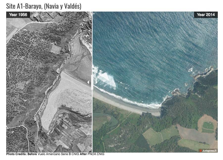 The Asturias dunes in the 50’s and today. Do you want to see it?